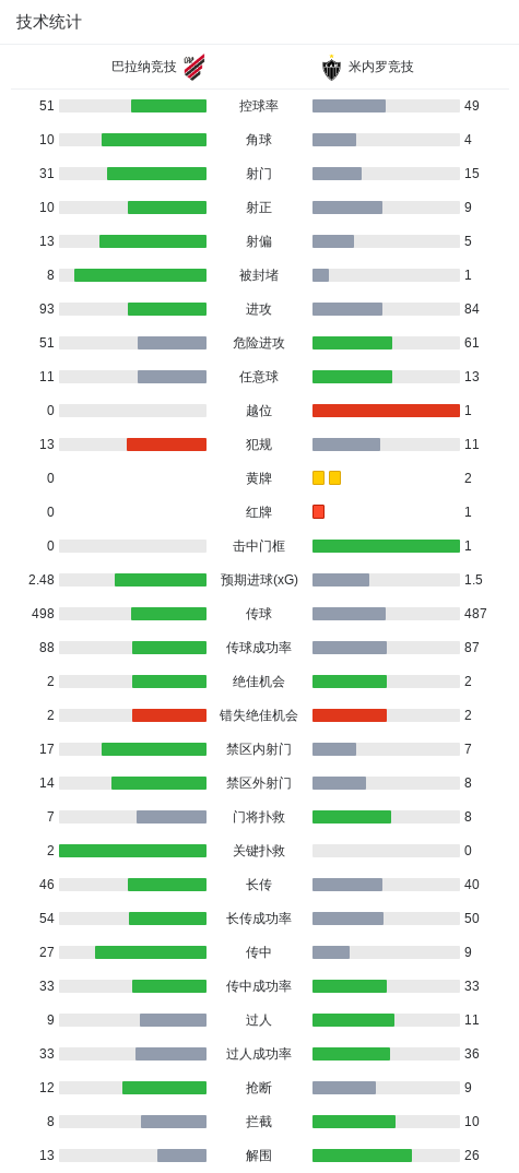 了解永利y23455官网