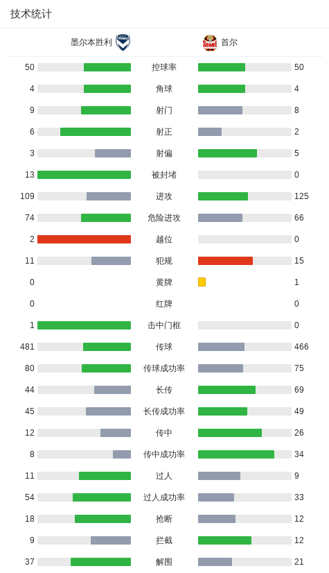 专业永利y23455官网服务