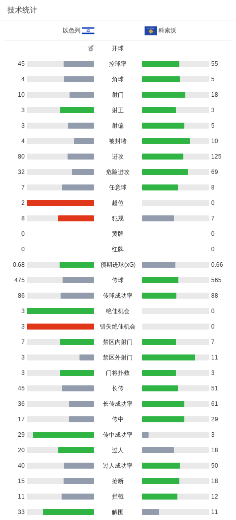 yl23455永利集团官网图片展示
