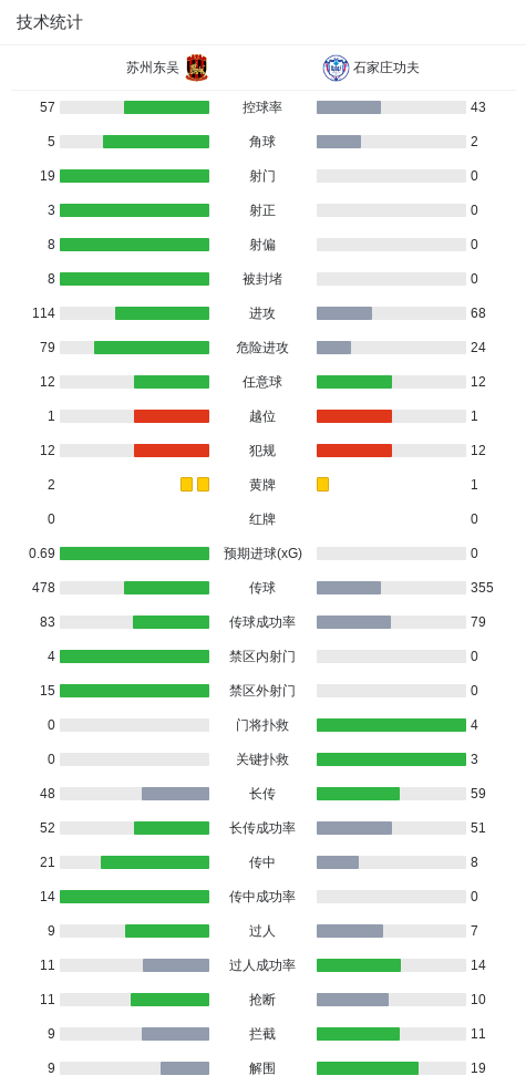了解永利y23455官网