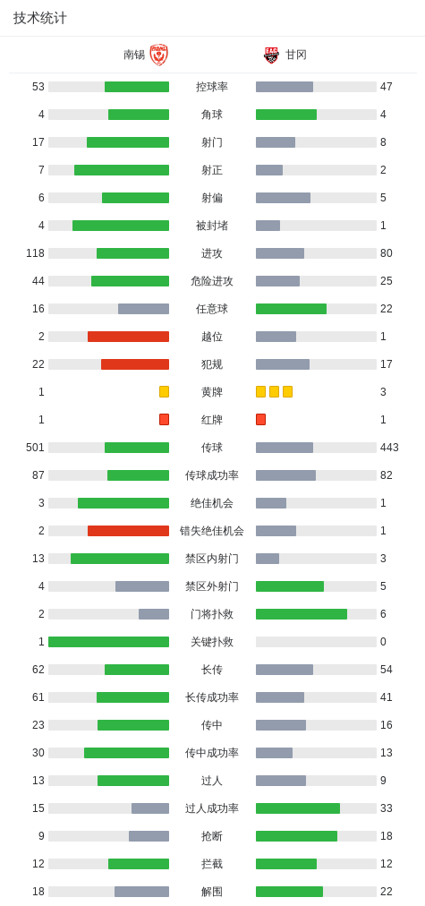yl23455永利集团官网案例展示