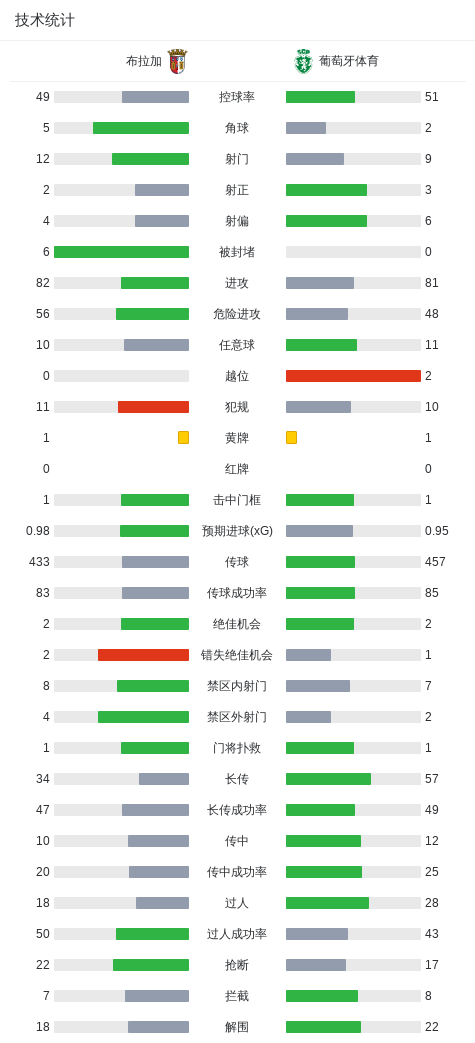 永利y23455官网案例展示