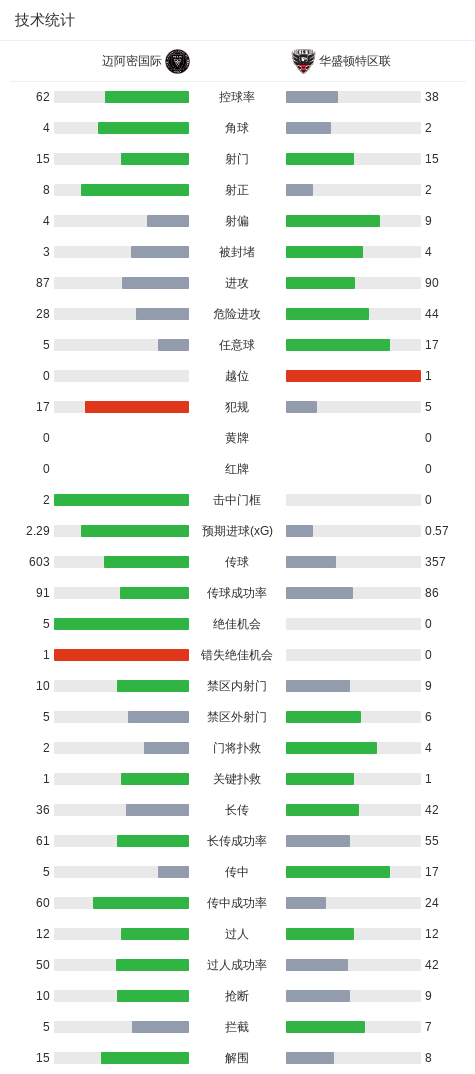永利y23455官网图片展示