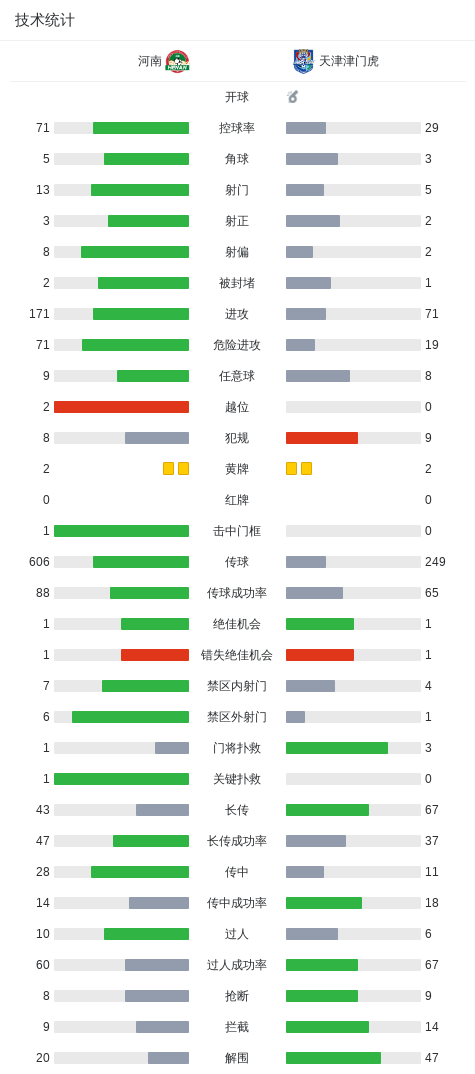了解永利y23455官网