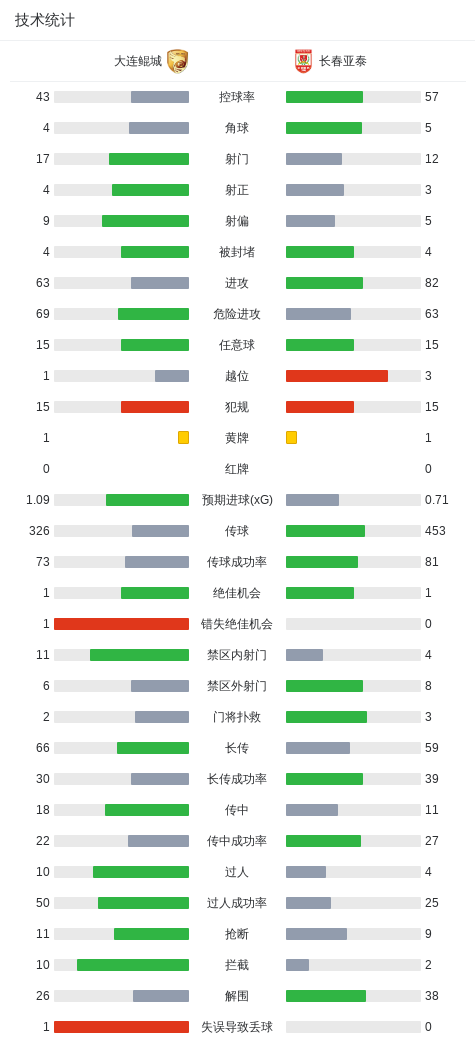 yl23455永利集团官网图片展示