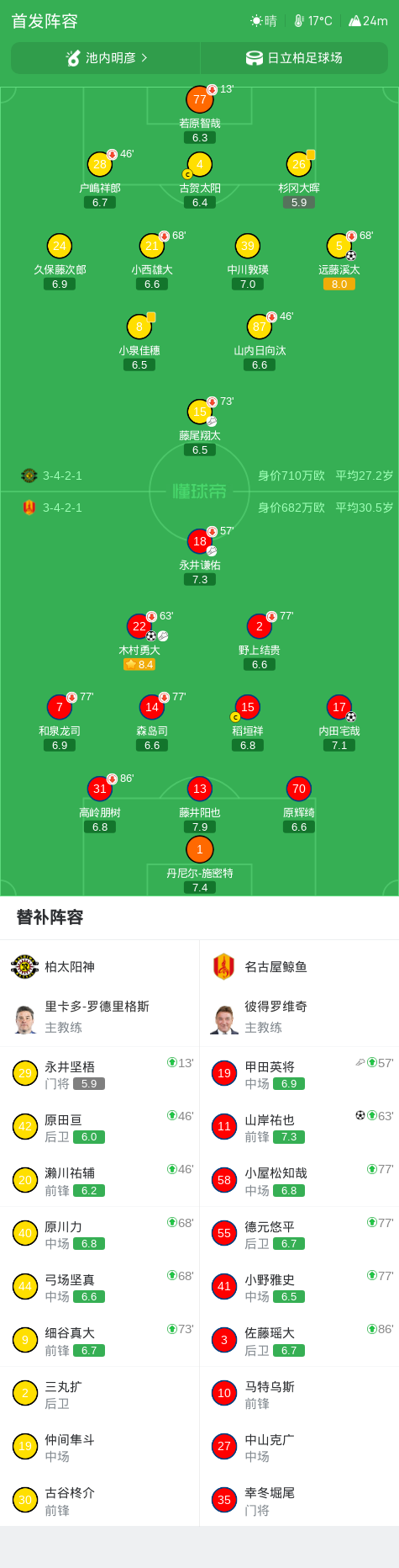 了解永利y23455官网
