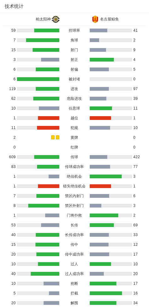 永利y23455官网详情图