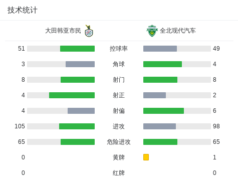yl23455永利集团官网介绍图片